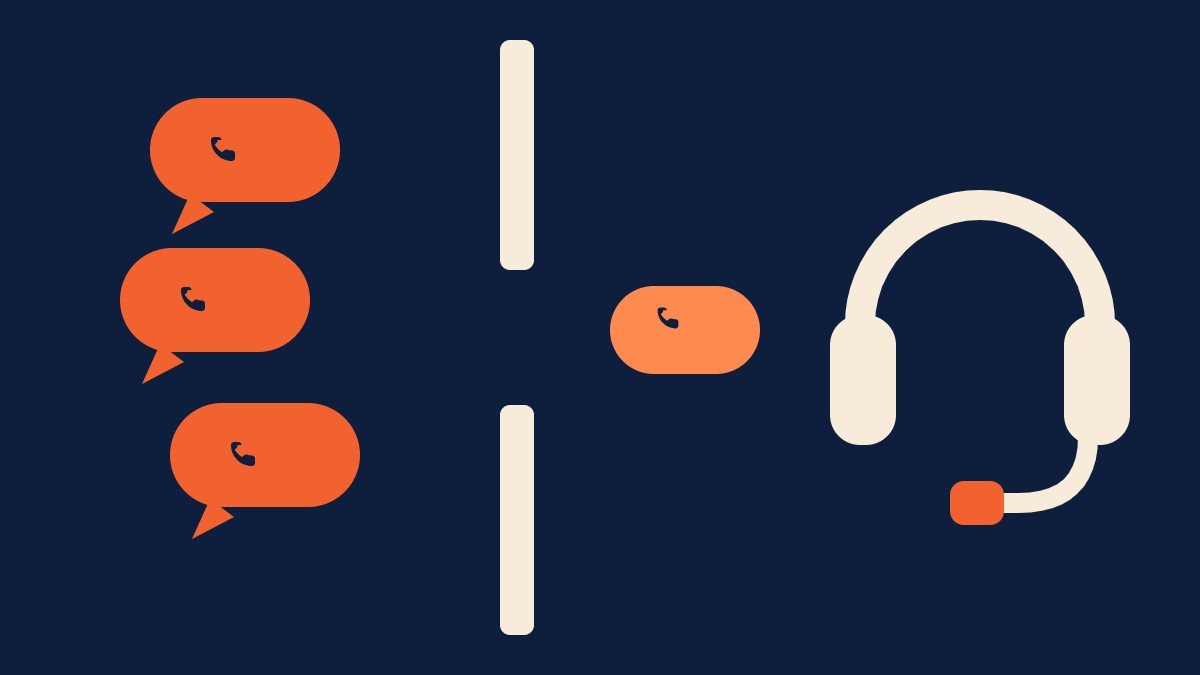 Three inbound calls meeting a gate, with one passing through to a headset